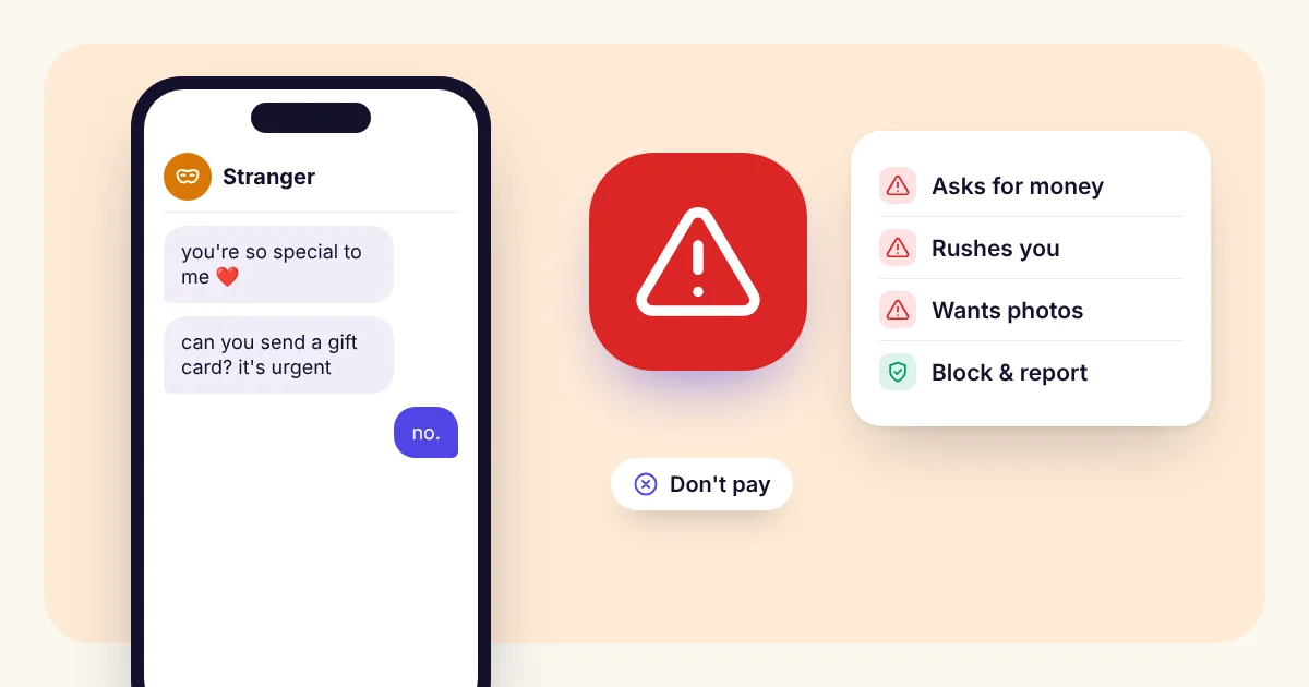A chat on a phone where a stranger asks for a gift card, next to a red warning sign and a list of scam warning signs: asks for money, rushes you, wants photos
