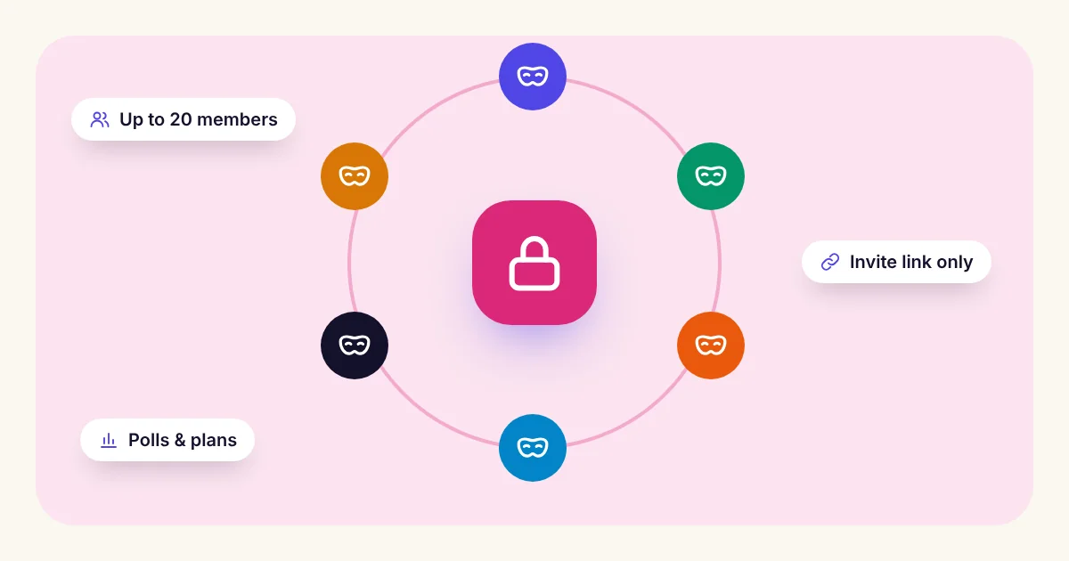 A circle of six masked members around a padlock, showing a private group of up to 20 members that people join by invite link only