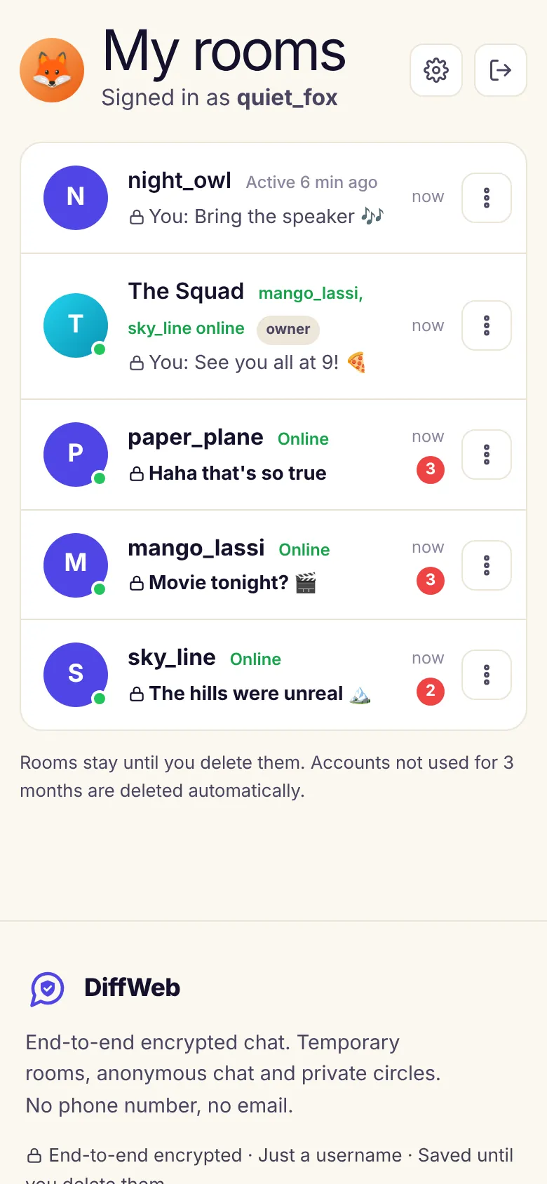 Salons enregistrés sur DiffWeb : une liste de discussions avec seulement des noms d'utilisateur